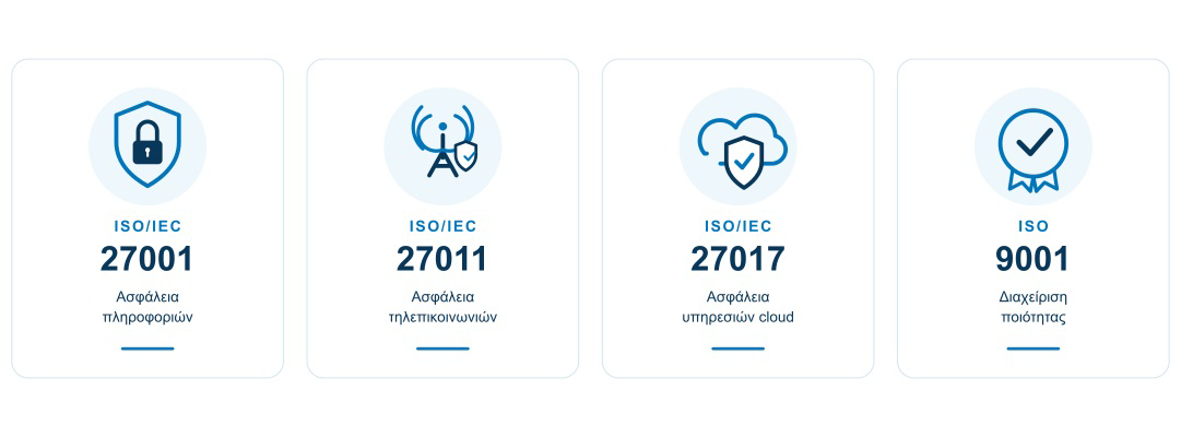 voiceland-cyber-security-iso-badges